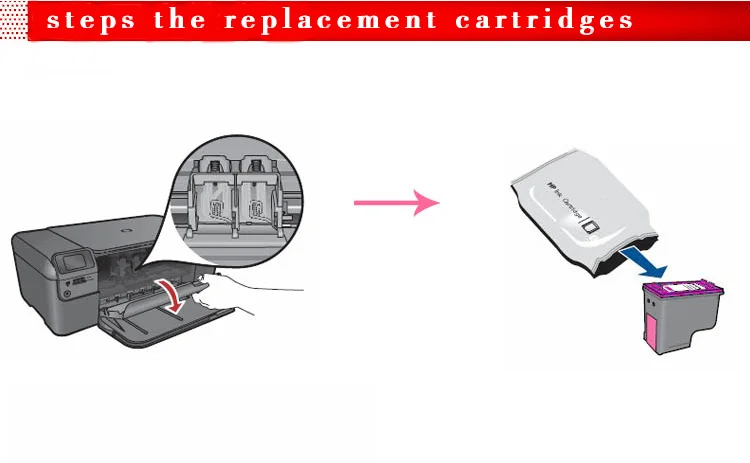 Лидер продаж Картридж с черными чернилами для принтеров Canon PIXMA MG2150 MG3150 |