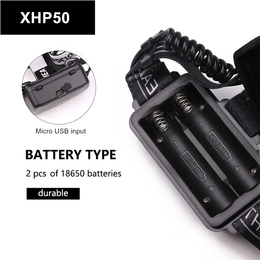 Фонарь налобный XHP70.2 Аккумуляторный с зарядкой от USB 18650 | Освещение