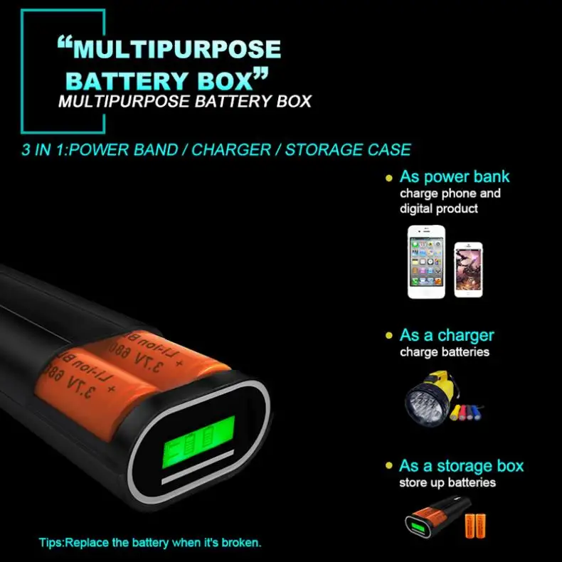 D2 USB Li-Ion интеллектуальное зарядное устройство lcd Smart DIY Мобильный Внешний аккумулятор чехол с поддержкой двух аккумуляторов 26650 и двух выходов