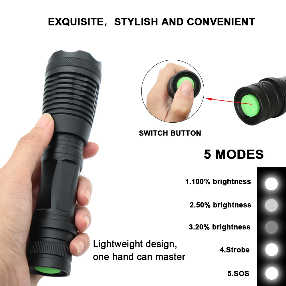 Перезаряжаемые фонарик переносной уличный походный XML T6 светодиодный бликов