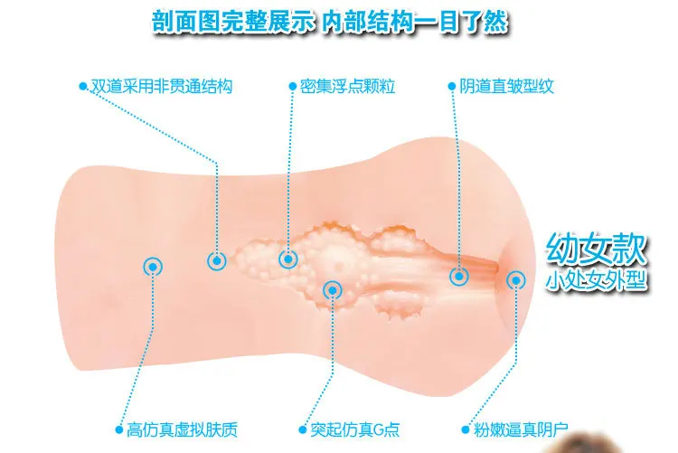 2016 Япония Реалистичная Вагина искусственная киска Мужской мастурбатор и задница