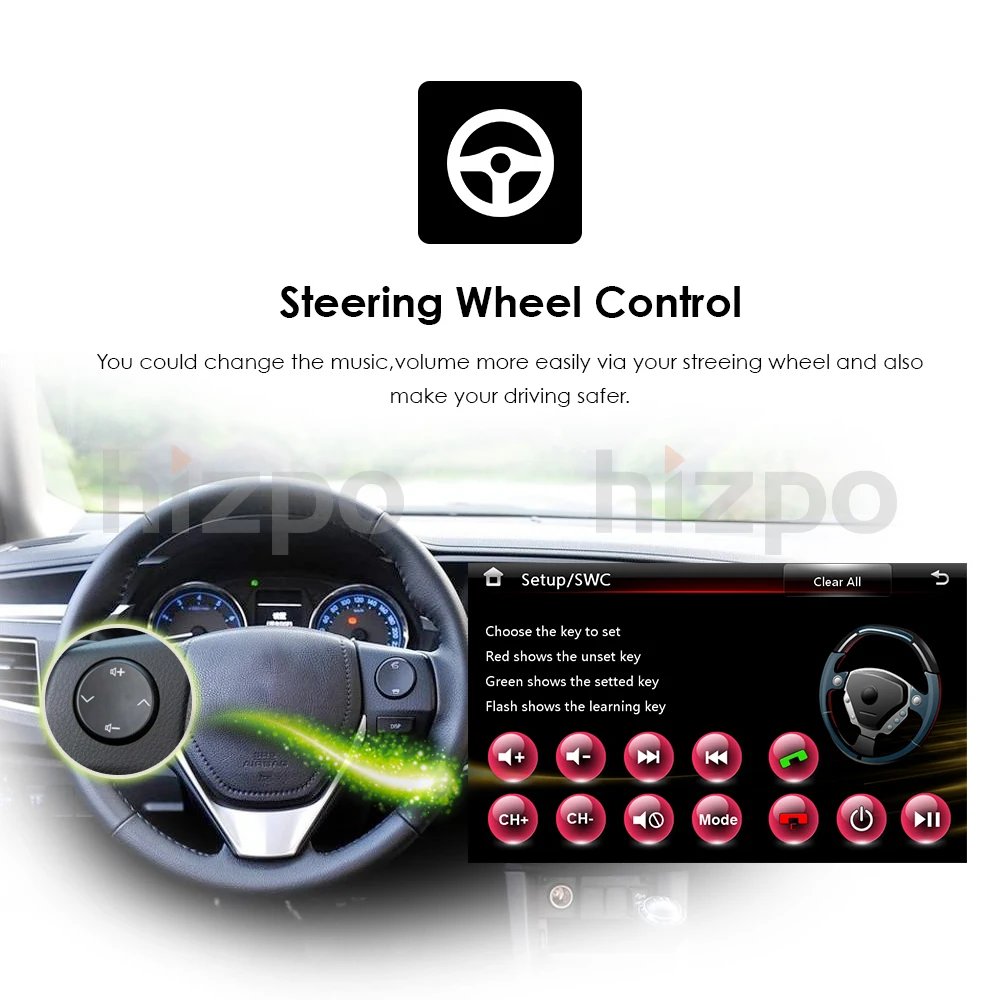 Автомобильный DVD радио gps для Mercedes Benz GL ML CLASS W164 X164 ML300 350 450 GL320 USB стальное колесо управление DVR камера карта