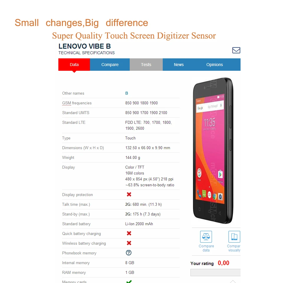 Для lenovo Vibe B A2016a40 A2016 сенсорный экран дигитайзер Сенсорная панель сенсор передняя внешняя стеклянная линза VIBE B сенсорный экран