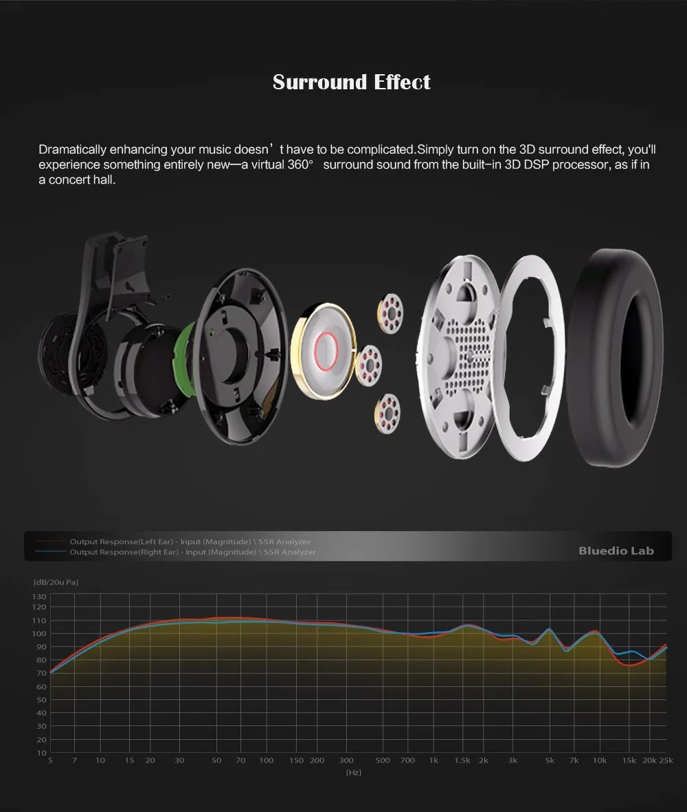 Bluedio НЛО 3D Бас Bluetooth Гарнитура Запатентованная 8 Водителей HiFi накладные наушники Беспроводные Наушники для мобильного телефона и музыка