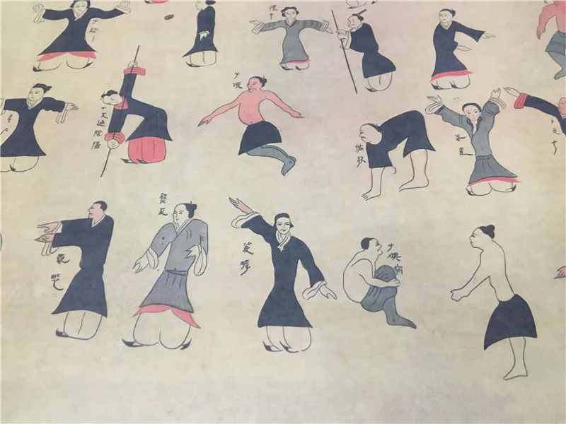 Mawangdui Руководство карта моделирование восстановление амбулаторного аптеку культурное украшение живопись цигун обучения ушу