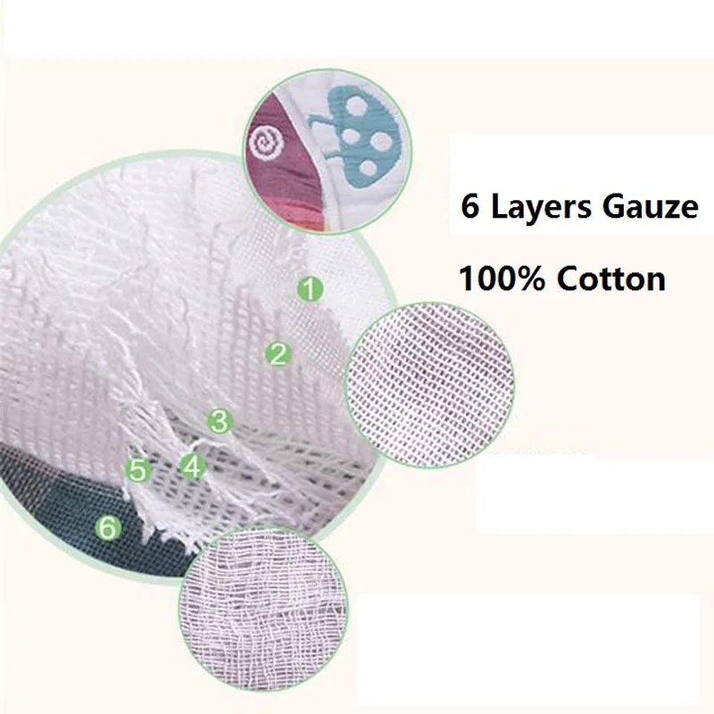 6-слойное хлопковое газовое платье для новорожденных спальный мешок весна-осень