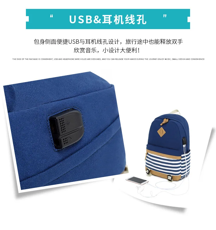 Bolsa mochilas feminina escolar женский рюкзак usb школьные сумки для девочек-подростков женский рюкзак 14 ''рюкзак для ноутбука набор