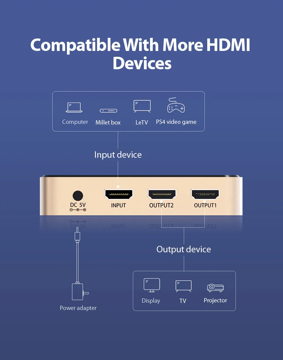 Vention HDMI сплиттер 1x2 4k 3D сплиттер HDMI переключатель адаптер 1 в 2 выход с питанием металлический тип для Xbox усилитель HDCP