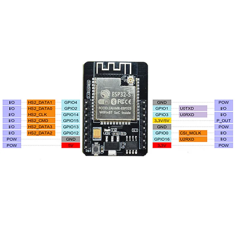 Модуль ESP32 с Wi Fi макетная плата 5 В Bluetooth модулем камеры OV2640 поддержкой и для в