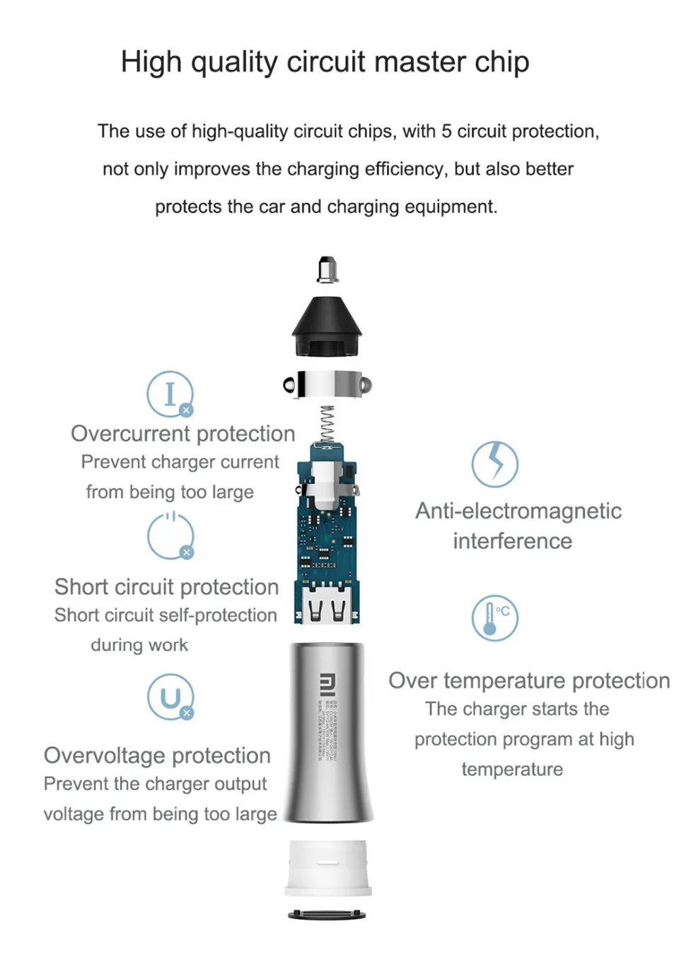 Оригинальное Xiaomi Mi автомобильное зарядное устройство с двумя usb-портами Быстрая зарядка 5 В/2,4 А 9 В/2 а 12 В/1,5 А макс. 18 Вт Быстрая зарядка с подсказками светодиодный светильник