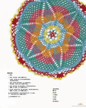 2 шт. мандалы вязание крючком ожерельлье книга Настольный коврик и одеяло Вязание