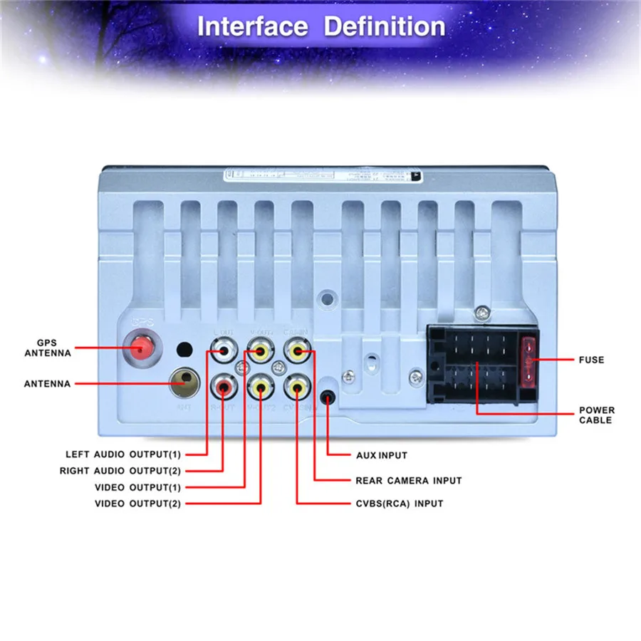 Автомобильный Электронный двойной мультимедийный плеер 2 Din авто радио gps в тире