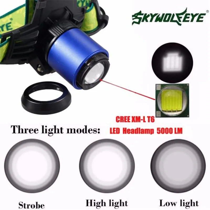 Передняя фара для велосипедного велосипеда 4500LM XM-L T6 светодиодный налобный