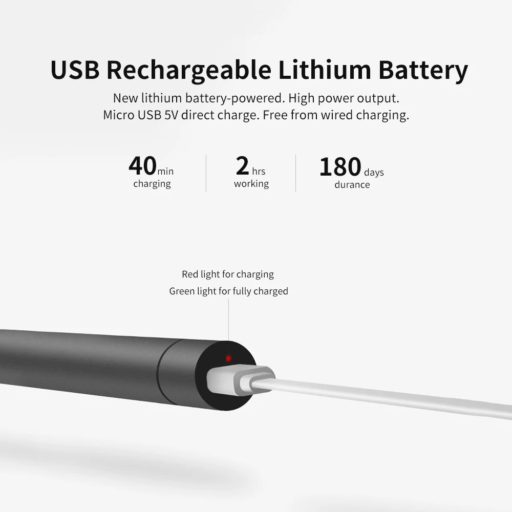 WOWSTICK 1F + электрическая отвертка с алюминиевым корпусом питание от литиевой