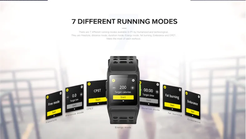 Iwownfit Iwown P1 поддержка gps динамический сердечный ритм ECG Обнаружение HRV анализ Встроенный gps ips часы