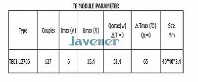 Термоэлектрический радиатор 40x40 мм 30 Вт 12 В охладитель охлаждающая пластина