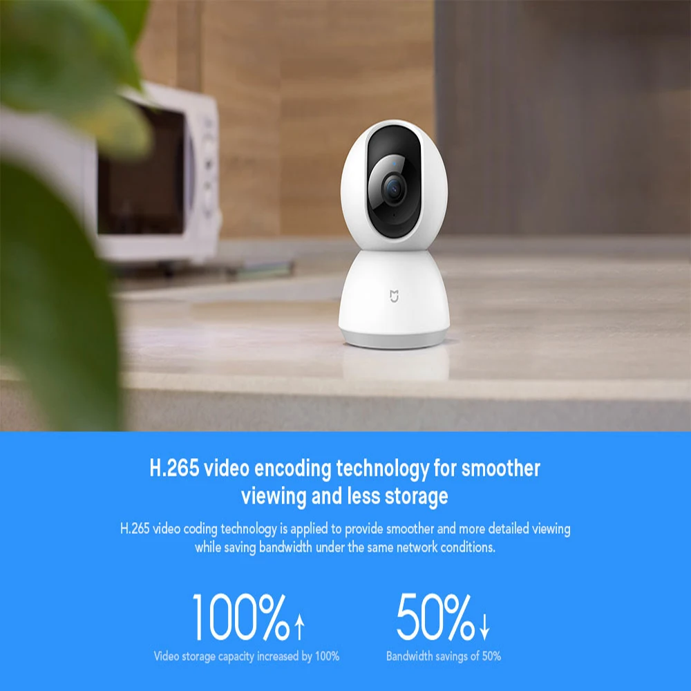 Mijia MJSXJ02CM WiFi IP камера 1080P HD 360 градусов домашняя панорамная ночного видения