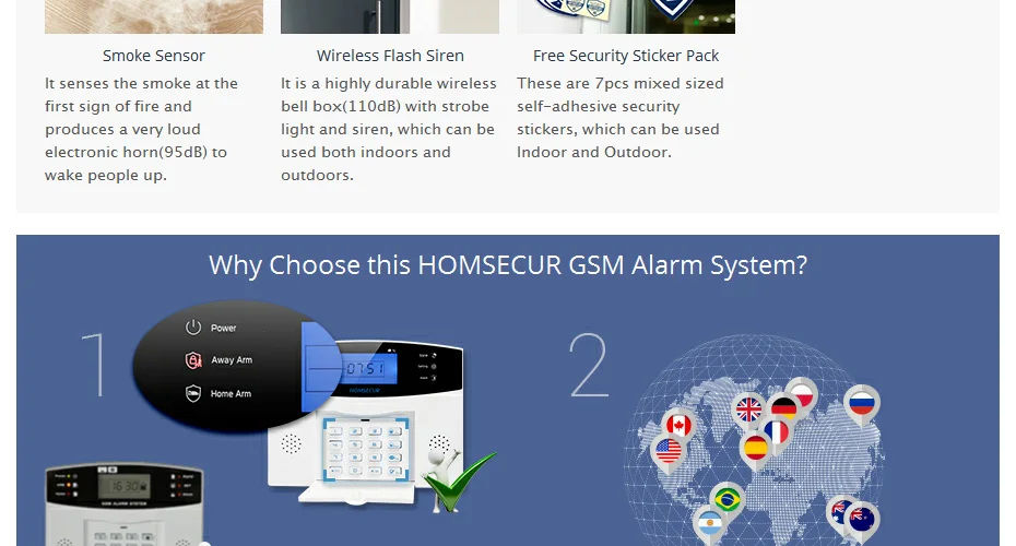 HOMSECUR LA01 беспроводной и проводной ЖК GSM охранная сигнализация+ красная вспышка Сирена датчик дыма PIR датчик двери дистанционное управление