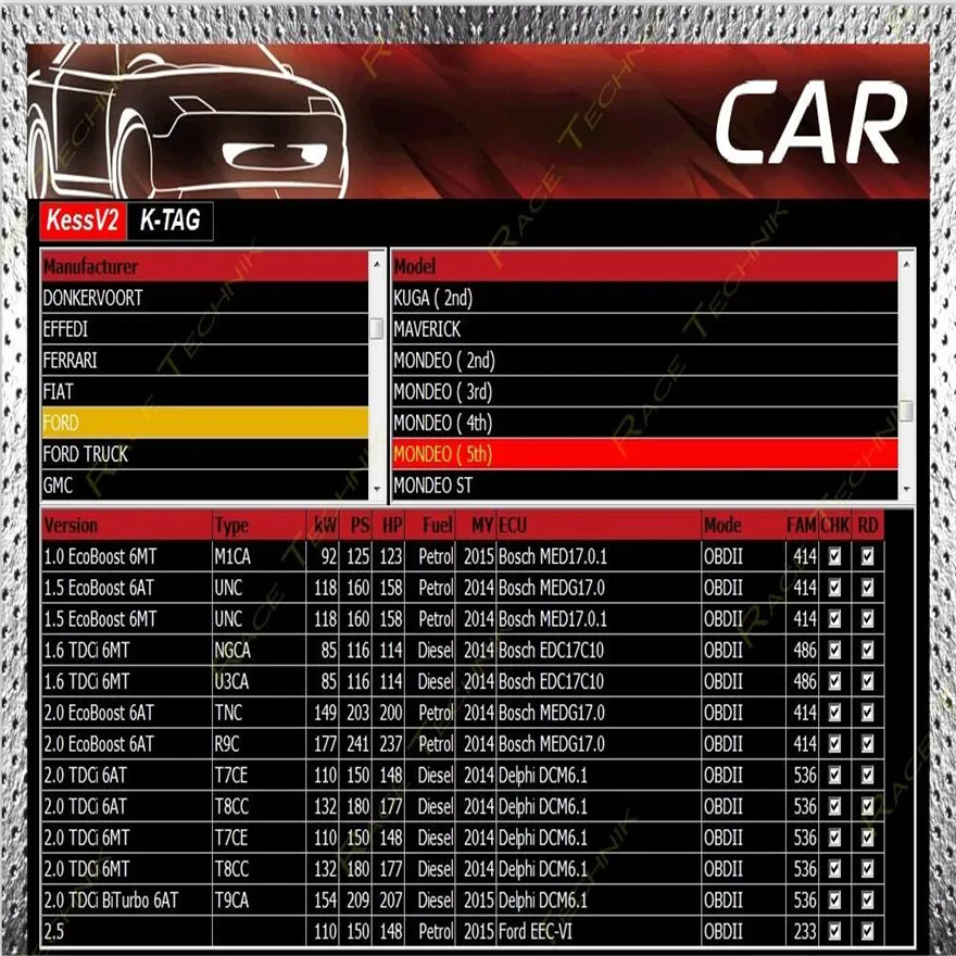 Онлайн V2.47 EU Red Kess V2 V5.017 OBD2+ K-TAG KTAG V7.020 2,25+ Fgtech 0475+ светодиодный BDM Рамка+ 22 шт. адаптер для настройки ЭКЮ программист