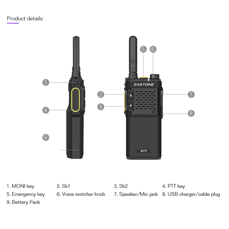 ZASTONE V77 портативная рация UHF 400 470MHz двухстороннее радио мини КВ трансивер|walkie talkie