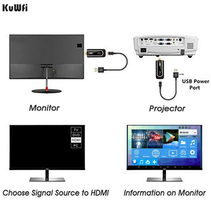 KuWFi Android TV Box 2G/16G 7 1 ТВ коробка донгл Amlogic S905X 4 ядра 2 г 5G Wi Fi мини ПК BT 0 4K HD Смарт