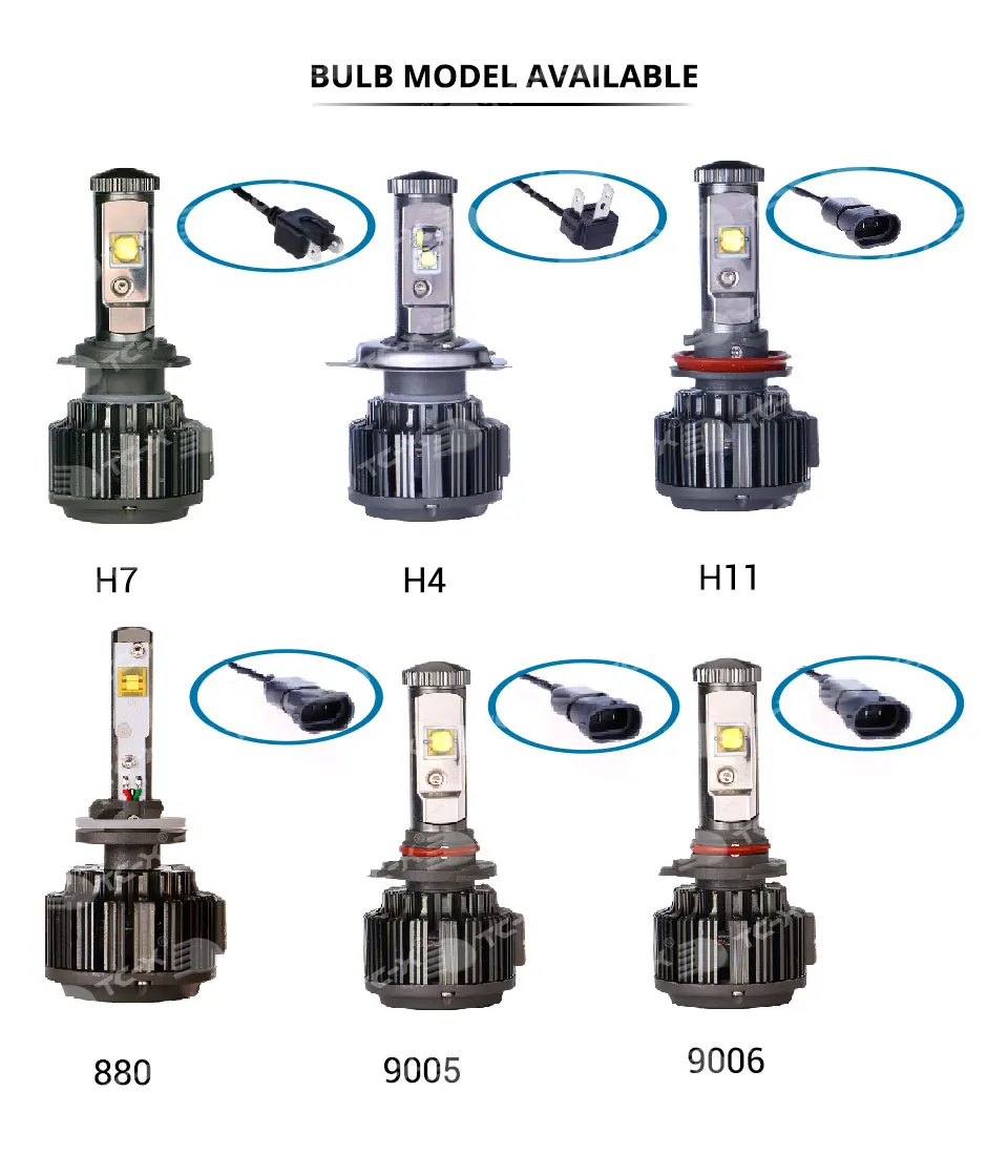 TC-X фар автомобиля H7 H4 LED H8 H11 HB3 9005 Диодная лампочка для авто HB4 9006 H1 H3 H13 9004 9007 свет лампы для автомобилей 6000 К avtolamp
