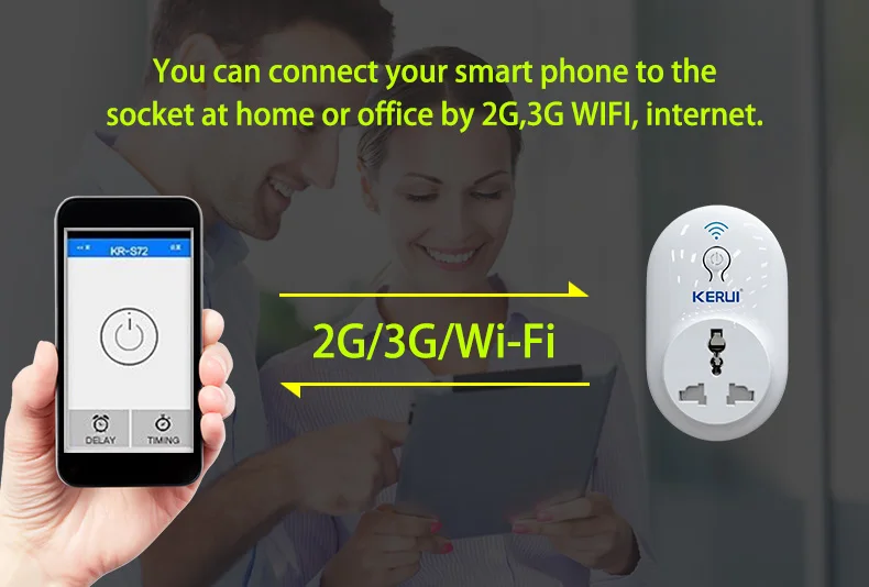 Беспроводной пульт дистанционного управления Kerui Indepedent Wifi розетка умная Вилка питания 433 МГц стандарт ЕС США Великобритания AU домашняя система охранной сигнализации
