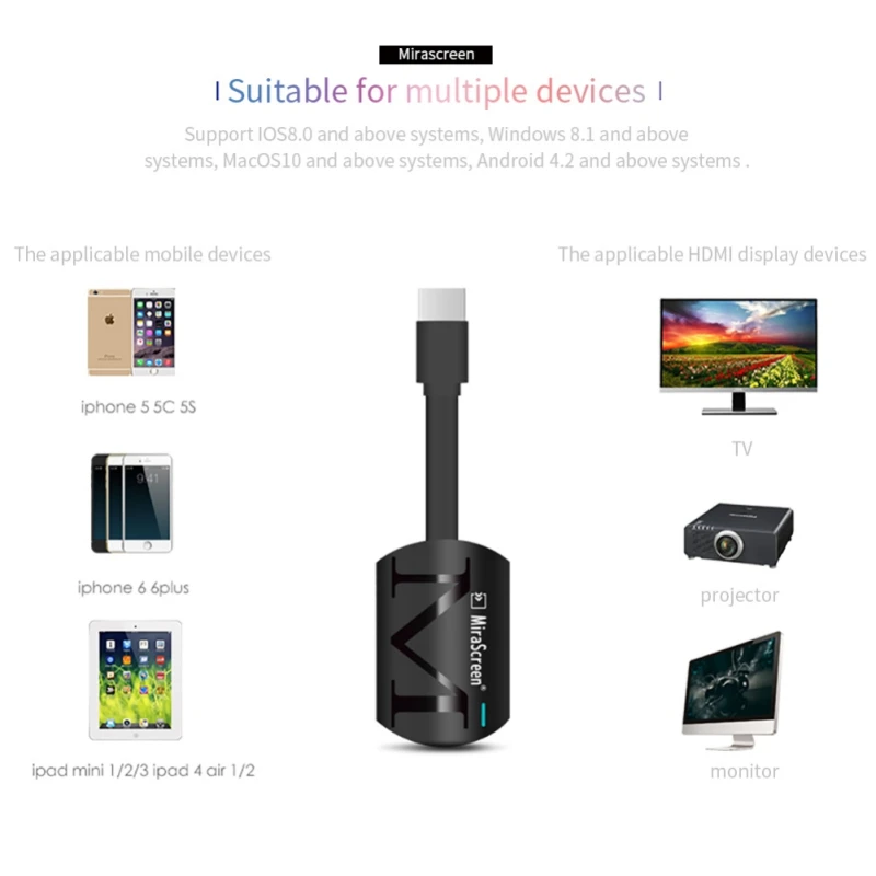 G4 tv Stick Dongle Anycast Cast HDMI WiFi Дисплей приемник Miracast Google Chromecast 2 Мини ПК Android tv|SmartTV-стики и