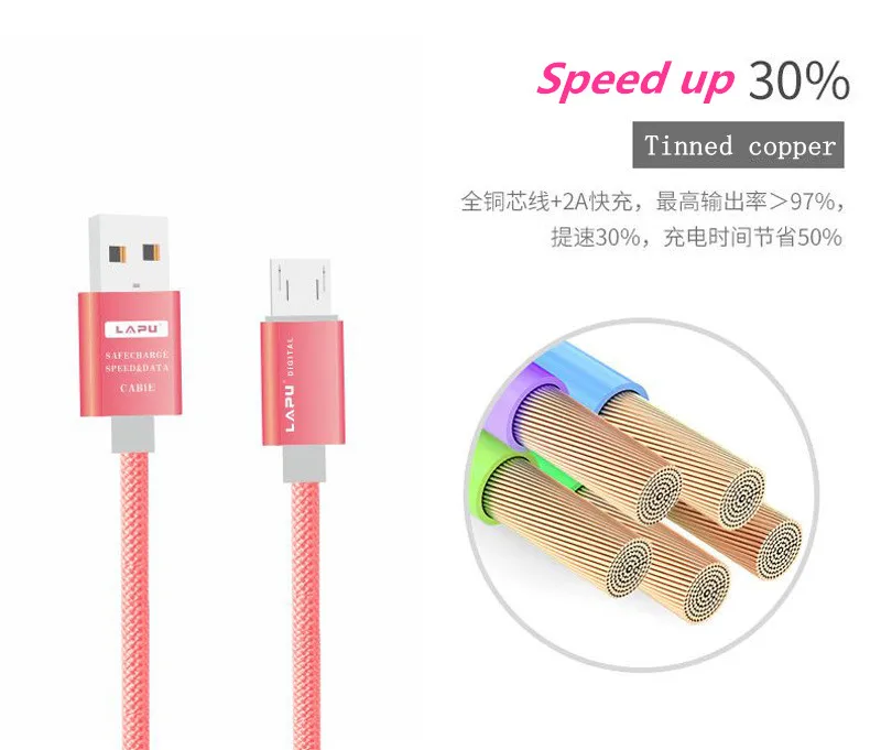 Микро-USB-кабель для зарядки и передачи данных 100 Ач из тонкой меди устройств Android с