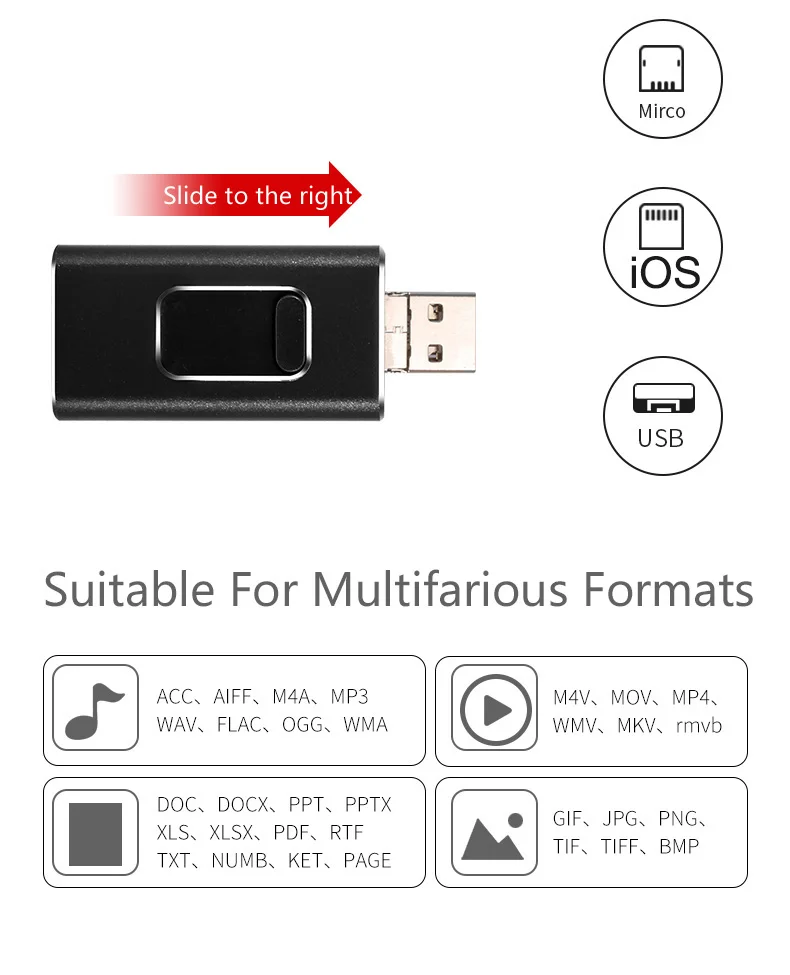 4 в 1 type-c OTG USB флеш-накопитель 3,0 Флешка 64 Гб USB флешка 128 ГБ 256 Гб карта памяти для iPhone Android PC 256 ГБ