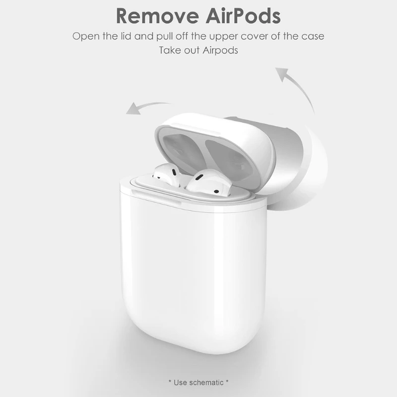 Беспроводное зарядное устройство Qi чехол для наушников Apple AirPods Bluetooth|Аксессуары