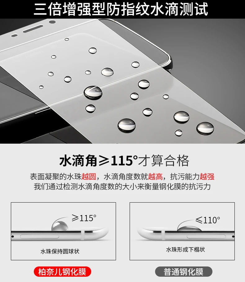 2 шт./лот Bonaier для Xiaomi mi Max 2 стекло закаленное Анти синий защитная пленка mi Max2 протектор экрана+ специальный подарок