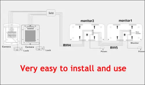 

House RFID ID Card Wired Video Door Phone Audio Visual Intercom System Villa 2V2
