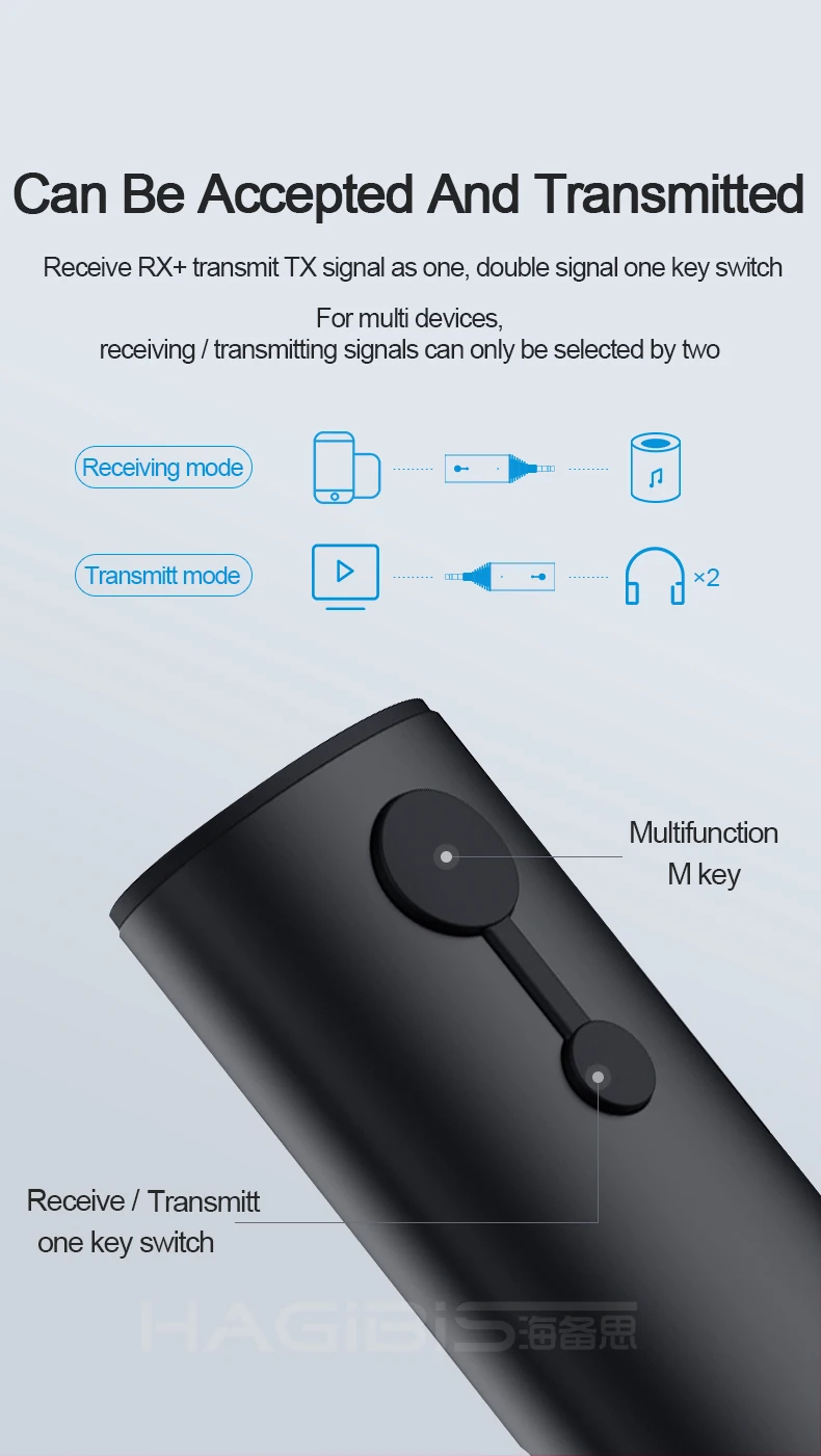 Hagibis Bluetooth передатчик 5,0 для ТВ наушников ПК APTX 3,5 мм Aux 2в1 Bluetooth приемник для динамика беспроводной аудио переключатель