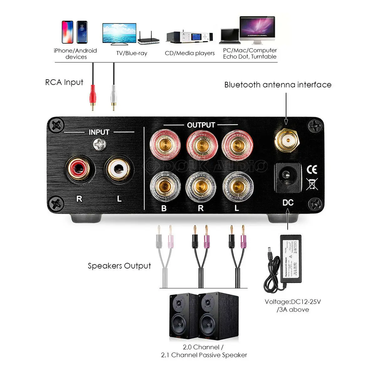 Douk аудио мини 2 1 канала Bluetooth 5 0 TPA3116 цифровой усилитель мощности класса D стерео Amp