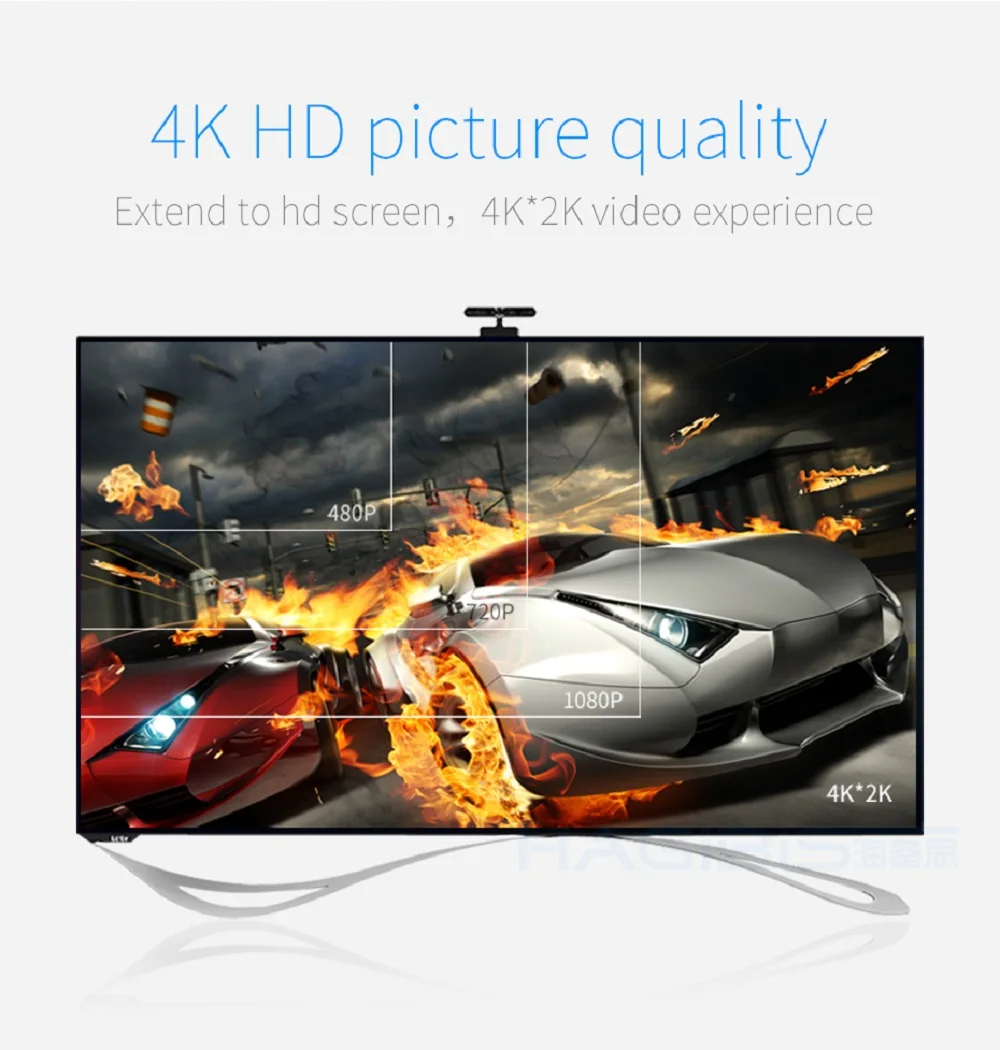 HDMI кабель-удлинитель для мужчин и женщин удлинитель HDMI кабель 50 см 1 м 2 м 3 м 3D 1080P 1,4/2,0 в для HDTV lcd ноутбука xbox PS3 проектора
