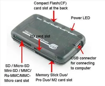 

Wholesale Dropship 5 Pieces/Lot New USB 2.0 ALL IN ONE MEMORY CARD READER FOR SD CF MMC MS