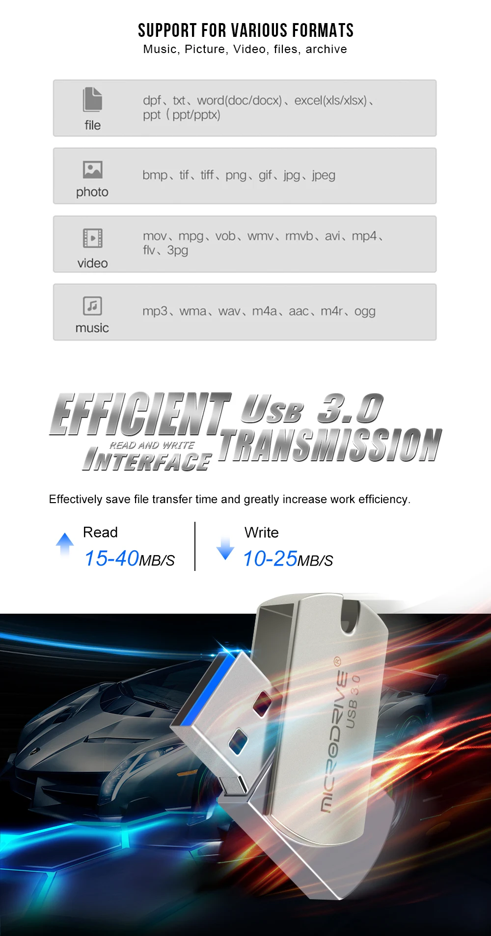 Портативный металлический флеш-накопитель usb3.0, флеш-накопитель 64 ГБ, 32 ГБ, 16 ГБ, 8 ГБ, 4 Гб, флеш-накопитель mini usb 3,0, флеш-накопитель 128 ГБ