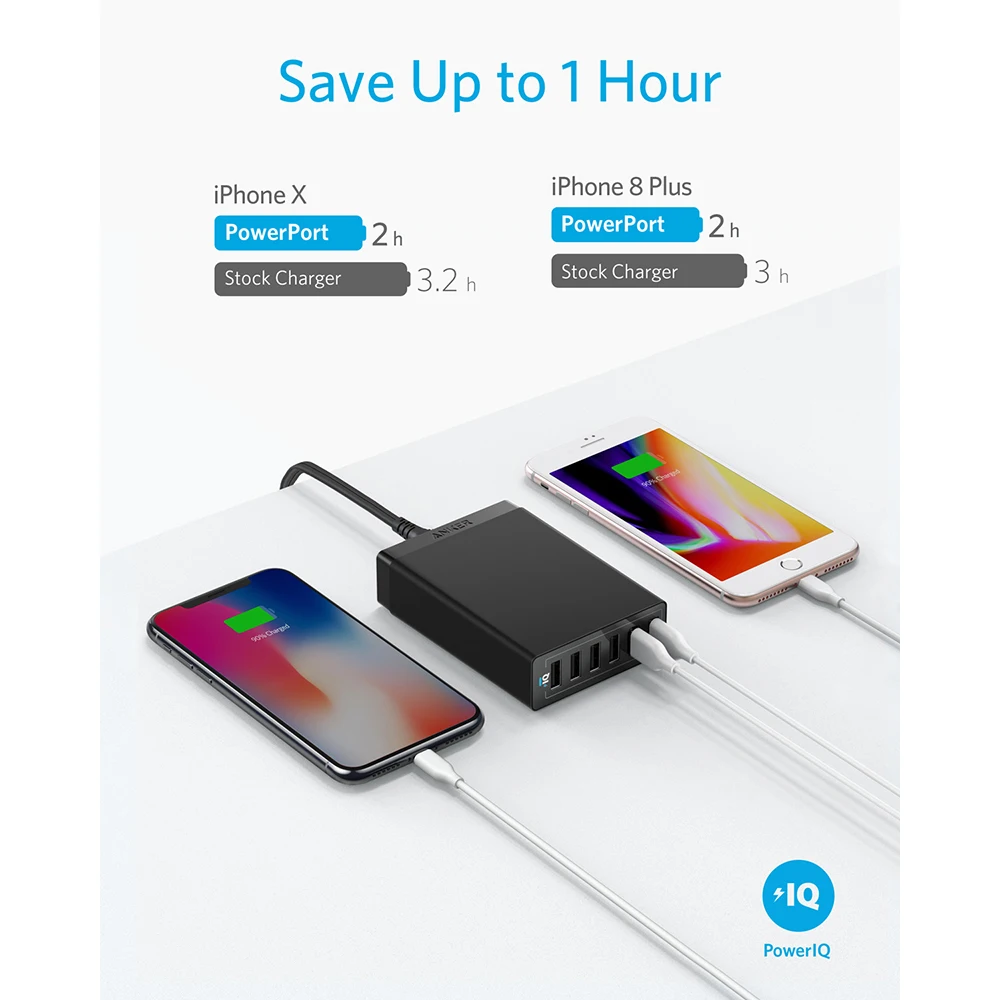 Anker USB настенное зарядное устройство 60 Вт 6 портов usb зарядная станция Мощность порт 6 Мульти USB зарядное устройство для iPhone iPad Galaxy LG htc и многое другое