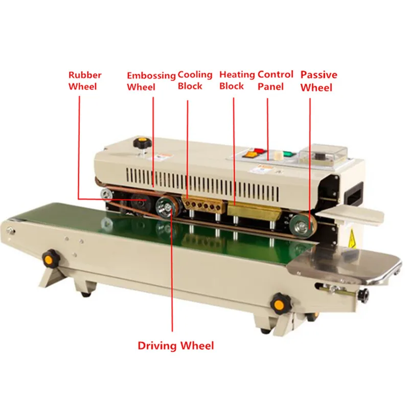 Автоматическая машина для герметизации пакетов из фольги 110 В/220 В|Вакуумные