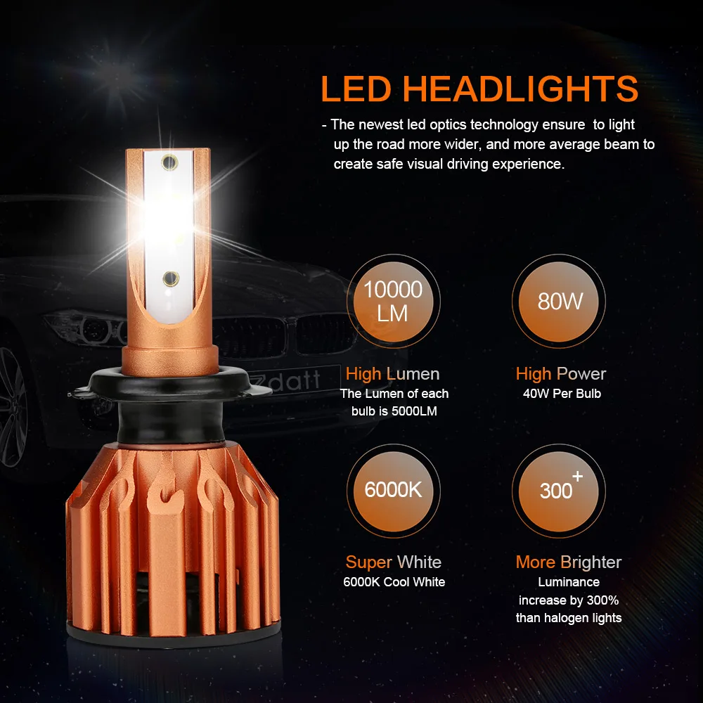 Zdatt 10000LM H1 H4 H7 Led H8 H11 HB3 9005 HB4 9006 светодиодный головной светильник s лампы 80W 6000K 12V 24V Свет автомобиля COB автомобилей Авто Лампа