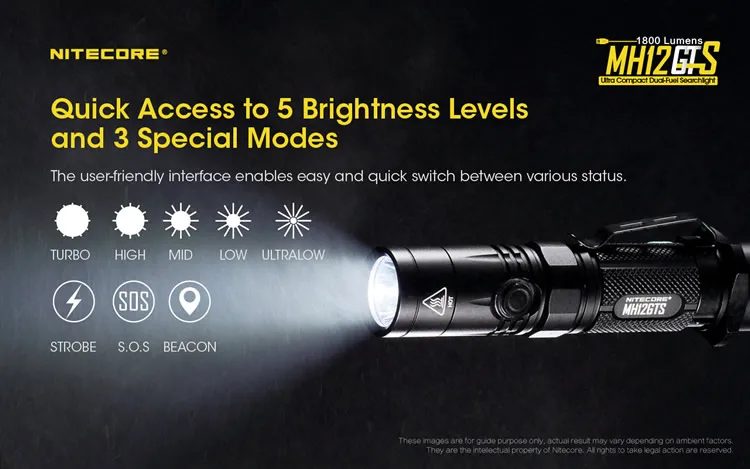 Nitecore 1800 LMs MH12GTS+ 18650 батарея микро USB перезаряжаемые тактические фонари CREE XPP35 HD светодиодный уличный поисковый фонарь