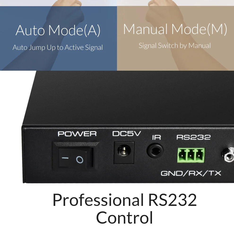 Unnlink переключатель DVI 4X1 4 порта DVI 4 в 1 выход UHD4K FHD1080P с ИК-пультом дистанционного управления коммутатор для проектора монитора компьютера хост