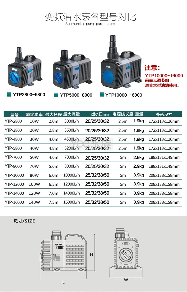 Быстрая 220V YTP2800 YTP3800 YTP4800 YTP5800 3000~ 5200L/h 10~ 40W преобразователи частоты фонтан с погружным насосом аквариум