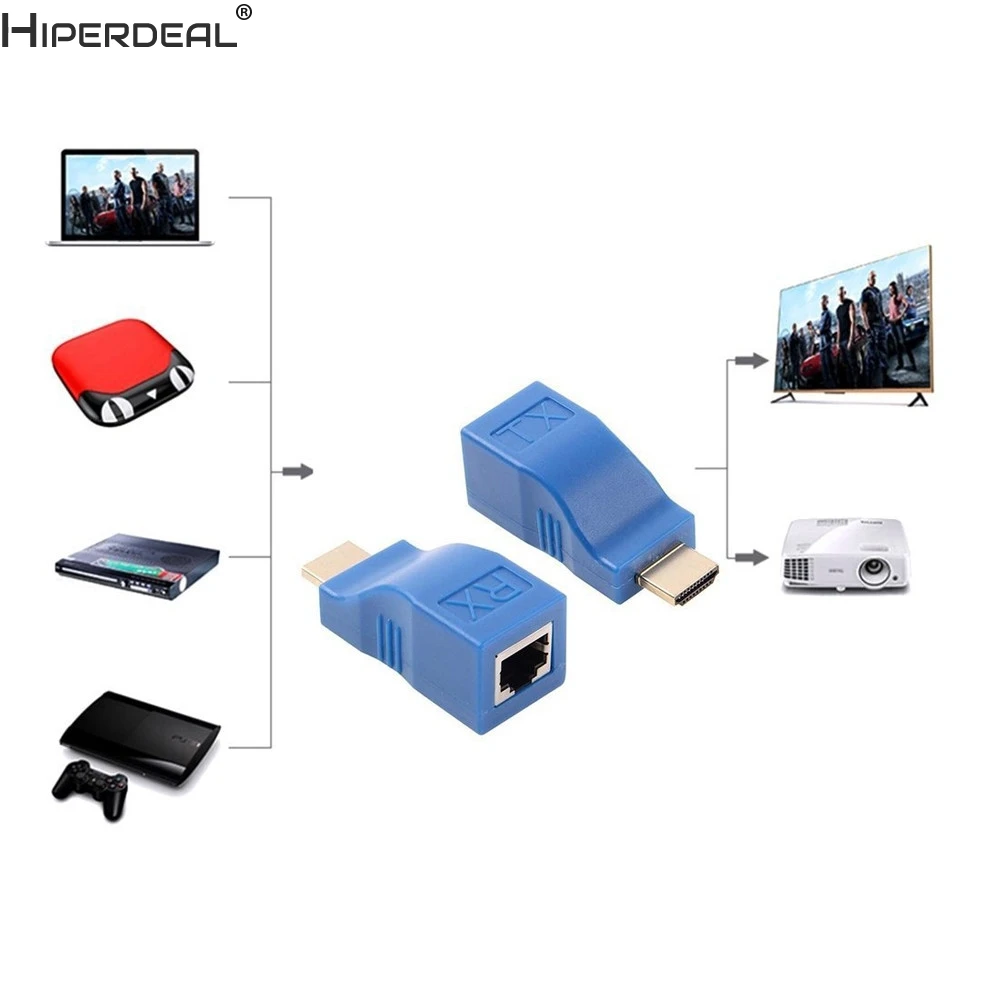 HIPERDEAL 2 шт. 1080P HDMI совместимый удлинитель RJ45 через Cat 5e/6 сетевой LAN Ethernet адаптер