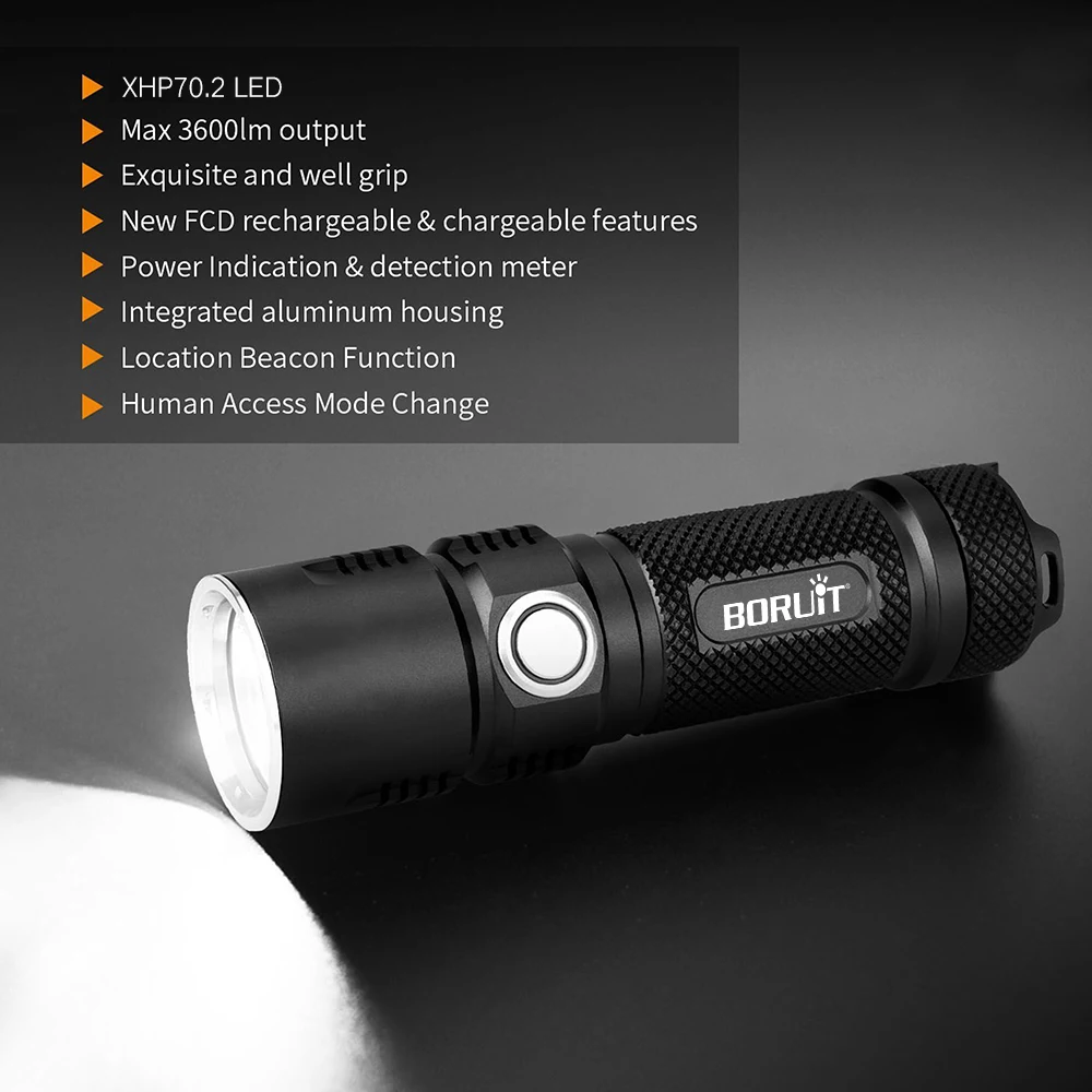 BORUiT BC10 XHP70.2 светодиодный фонарик 6-режимный USB Зарядное устройство фонарь Макс 3600LM Мощность банк Фонари Кемпинг светодиодная вспышка лампа 26650 Батарея