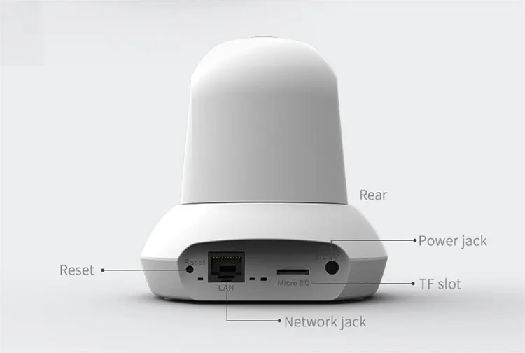Geeklink Умный дом беспроводной контроллер маршрутизатор+ wifi+ IR+ RF Автоматизация пульт дистанционного управления смарт IPCamera 1080 P безопасность работа с Thinker