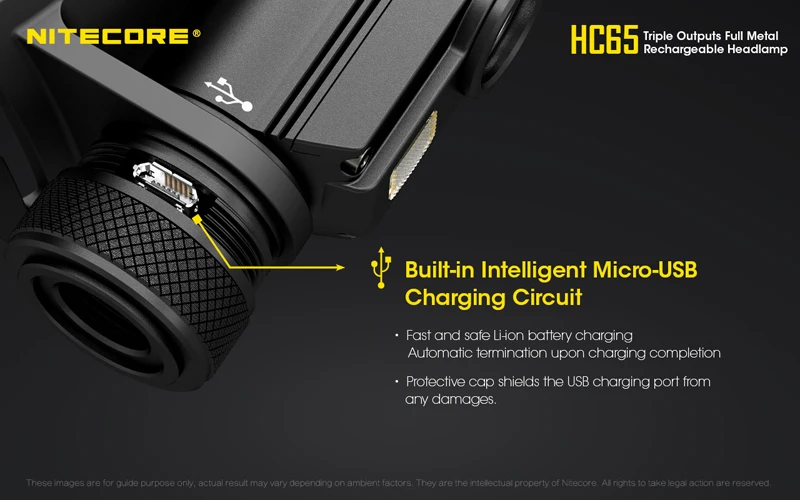 Gold Winner ISPO Award Nitecore HC65 CREE XML2-U2 светодиодный налобный фонарь 1000 люмен с тройным выходом с литий-ионным аккумулятором
