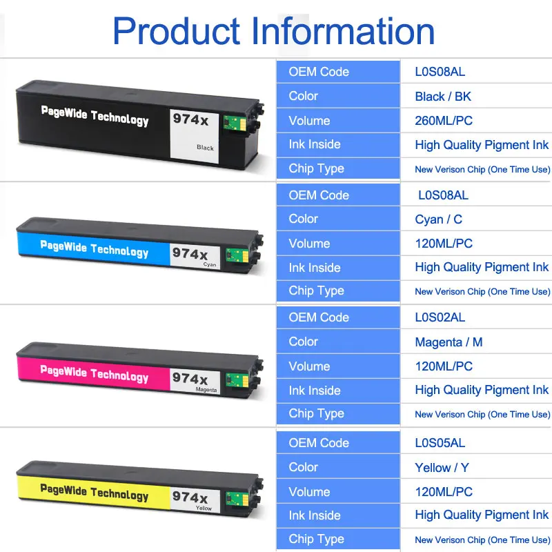 Third Party 4 PCS For HP 974 XL Remanufactured Ink Cartridge 352dw 377dw 452dn/dw 477dn/dw 552dw 577dw P55250dw P57750dw | Компьютеры и