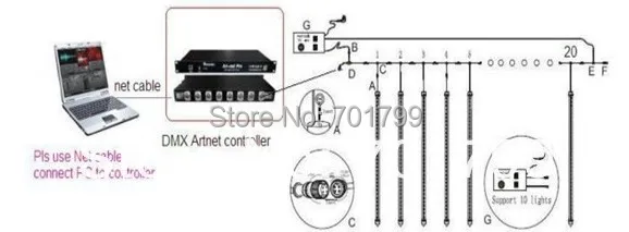 10 шт. DMX512 360 градусов 3D светодиодный цифровой Метеор трубки; освещение-водопад трубки; 1,0 м длиной; 16 пикселей/Каждая трубка; IP65; DC12V; диаметр 30 мм
